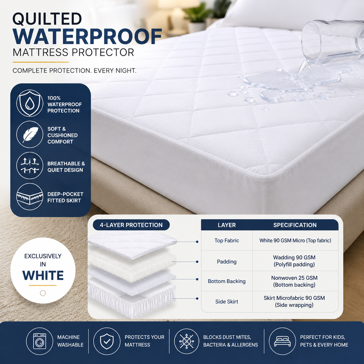 Quilted Waterproof Mattress Protector (King Size 180x200 cm, 25cm Depth) – Premium White Fitted Bed Cover